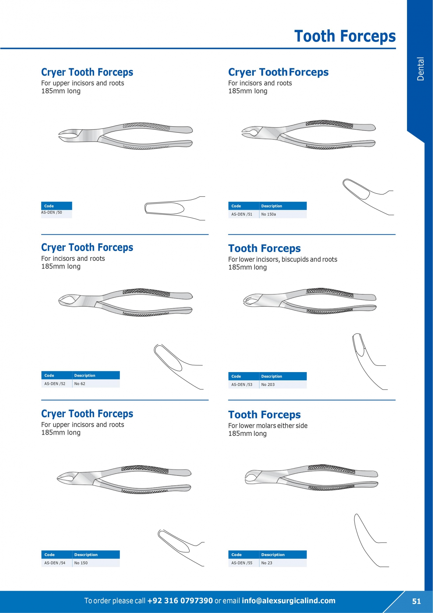 Tooth Forceps